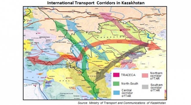 Iran Rail Networks
